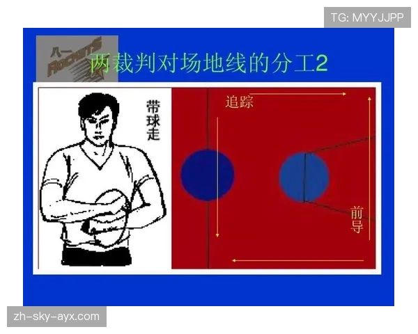 暂停时间限制是什么规则？篮球比赛中暂停时长有何具体规定与判罚标准？