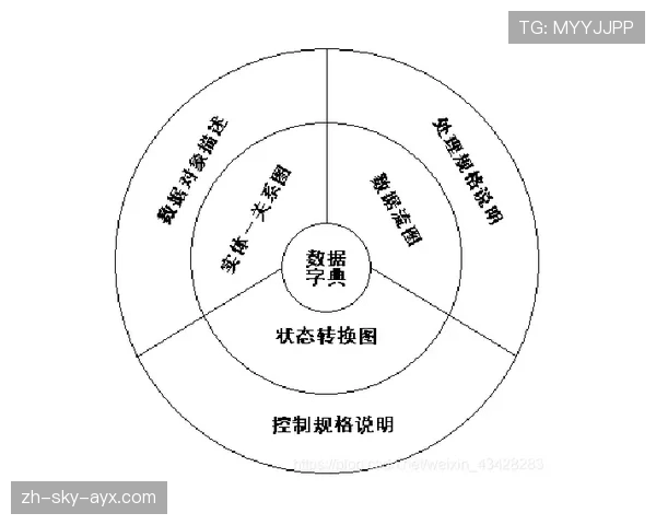 托马斯·勒马尔状态回暖背后的稳定性提升与表现机制分析