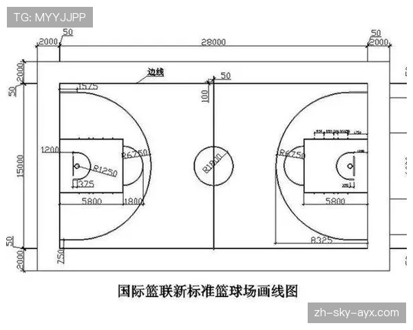 篮球规则详解:三分线的具体定义与判定标准是什么 篮球规则详解:三分线的具体定义与判定标准是什么
