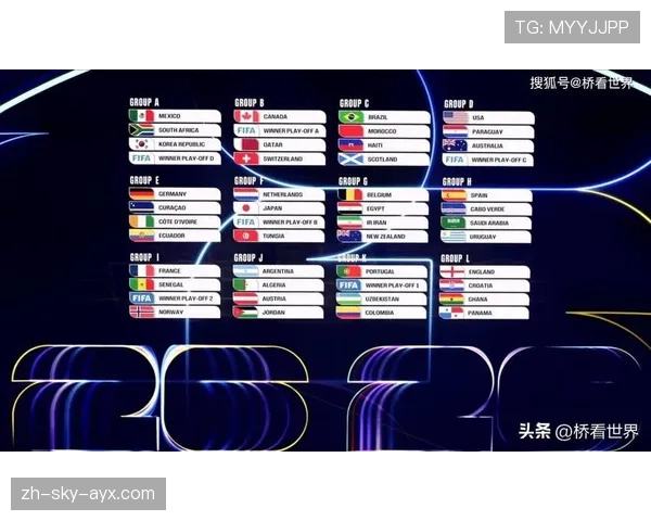 苏格兰队2026世界杯预选赛突围前景分析:能否终结26年正赛荒 苏格兰队2026世界杯预选赛突围前景分析:能否终结26年正赛荒