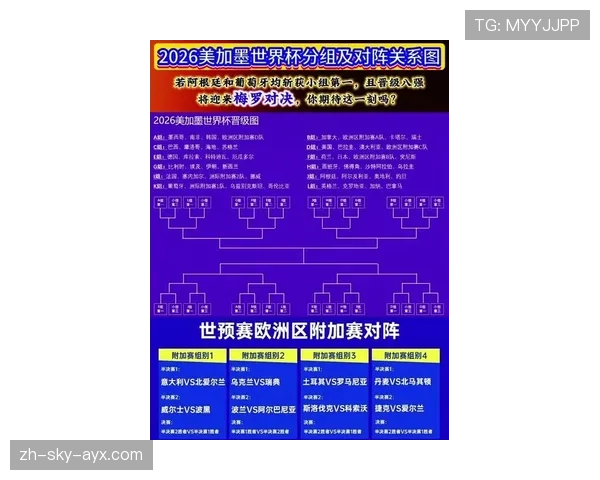 2026世界杯晋级筛选规则解析