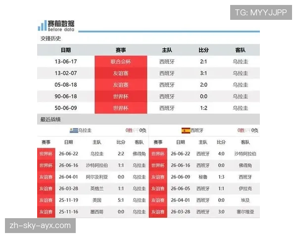 世界杯H组沙特战绩:2分收官排名第四 世界杯H组沙特战绩:2分收官排名第四