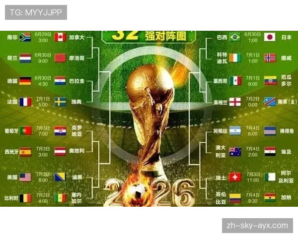 世界杯J组出线名单确认:三支球队进入32强 世界杯J组出线名单确认:三支球队进入32强